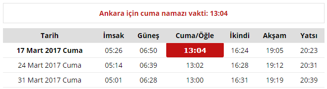 odunc vermek yorunge sermaye nigde ikindi namazi vakti istanbulistatistik com