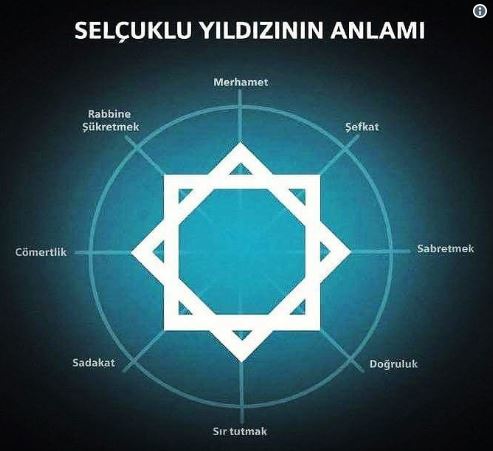 Yeni Parti 8 ışıklı güneş anlamı